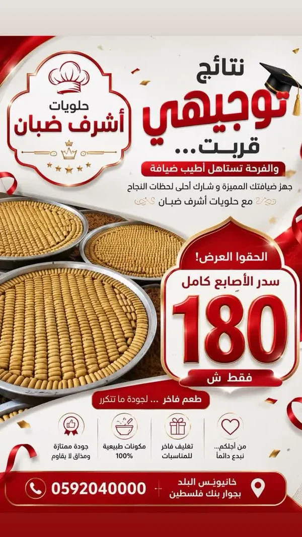 سدر أصابع بقلاوة - حلويات أشرف ضبان - حلويات ومخابز - سوق غزة
