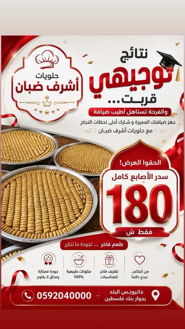 سدر أصابع حلويات شرقية - أشرف ضبان - حلويات ومخابز - سوق غزة