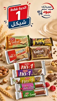 ويفر جوفريت - توركو (Torku) - سوق غزة