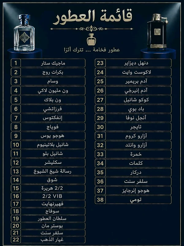 اسماء العطور الموجودة رجالي - عطور وإكسسوارات شبابية - سوق غزة