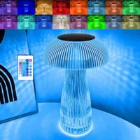 مصباح فطر ذكي بألوان RGB قابل للتحكم عن بعد