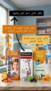 سانسوريت - فيتامينات ومعادن خالية من السكر