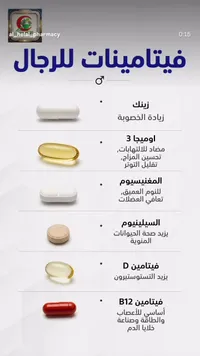 مجموعة فيتامينات ومكملات غذائية متكاملة للرجال