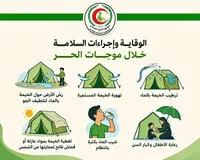 إرشادات الوقاية والسلامة خلال موجات الحر - مجمع الرازي الصحي
