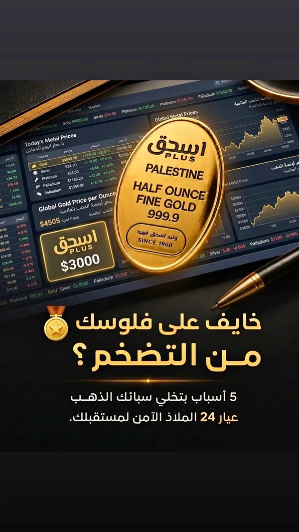 سبيكة ذهب نصف أونصة عيار 999.9 - اسحق بلس (Plus) - مجوهرات - سوق غزة