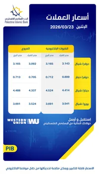 أسعار الصرف - البنك الإسلامي الفلسطيني