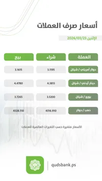 أسعار صرف العملات - بنك القدس