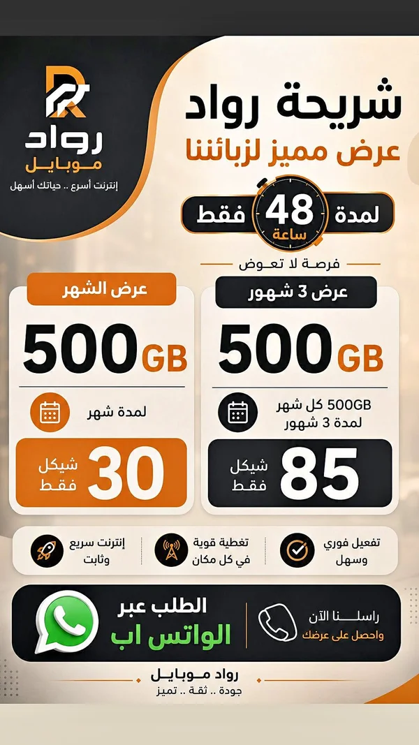 شرائح Esim وانترنت - رواد موبايل - جوالات - سوق غزة