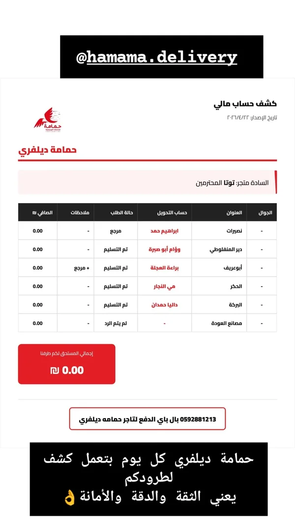 حمامة ديليفري - خدمات مهنية - سوق غزة